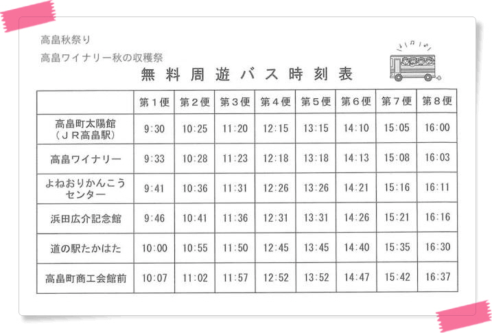 高畠ワイナリー 秋の収穫祭2013 はじまりました☆
