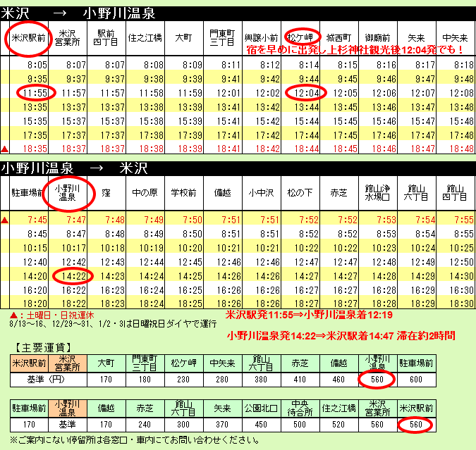 米沢駅、小野川間のバスの時刻を参考にしてくださいね！