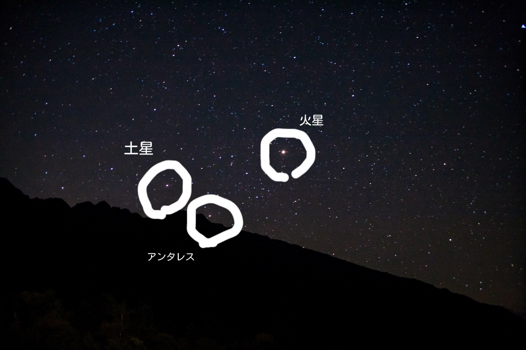 火星や土星も