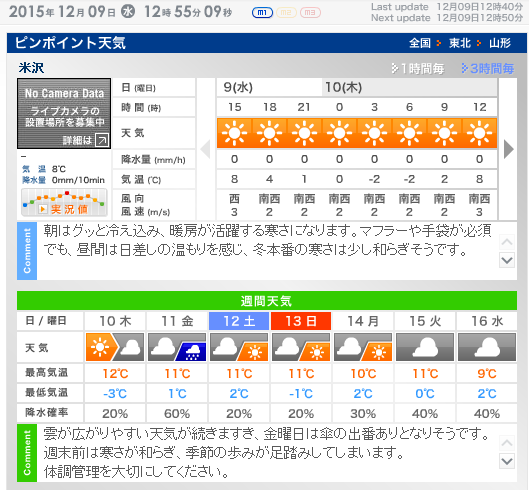 朝晩はぐっと冷え込みますが降雪はなさそう?!です。